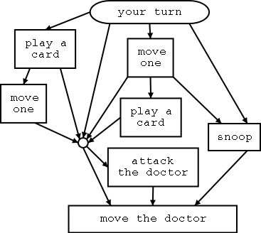 doctor-lucky.png